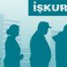 İŞKUR’un işe yerleştirdiği kişi sayısı 621 bin azaldı