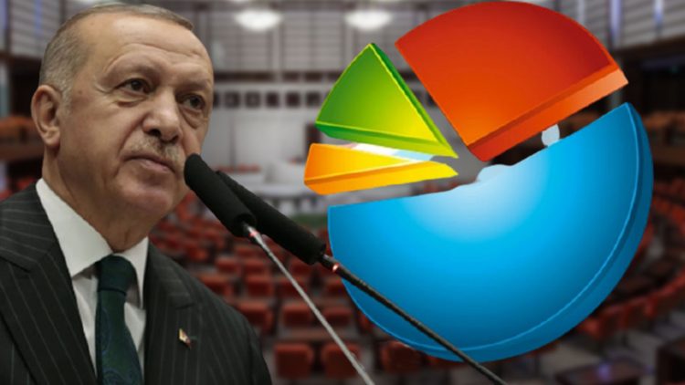 “Ekonomi geçen yıla göre daha kötü oldu” diyenlerin oranında büyük artış