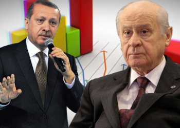 Seçmen her geçen gün daha da uzaklaşıyor: Saray İttifakı’nda panik yaratacak anket!
