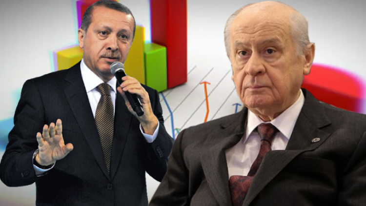 Seçmen her geçen gün daha da uzaklaşıyor: Saray İttifakı’nda panik yaratacak anket!