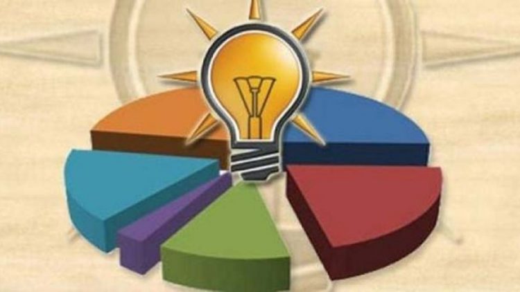 MetroPOLL’den dikkat çeken anket: Vatandaş her konuda hükümete tepkili