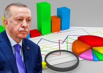 Anket: Emekli amirallerin bildirisi ile ilgili çarpıcı sonuçlar…
