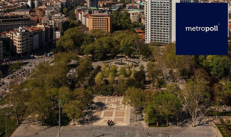 Metropoll Araştırma’nın son anketinde çarpıcı sonuçlar