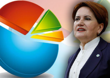 Meral Akşener partisinin son oy oranını açıkladı!