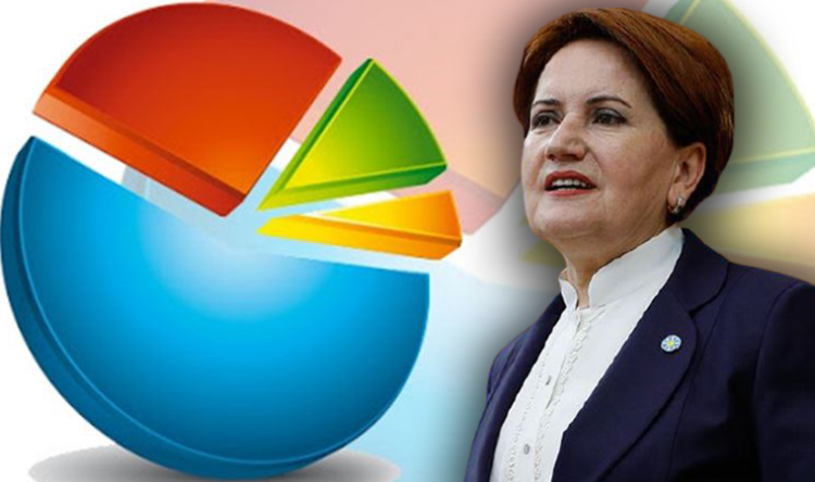 Meral Akşener partisinin son oy oranını açıkladı!
