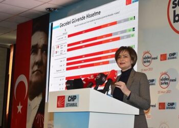 Kaftancıoğlu: ‘İktidar kaybederken, kadınların payını almasından korkuyor’