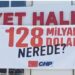 CHP’nin itirazı kabul edildi, 128 milyar dolar afişi yeniden asılacak