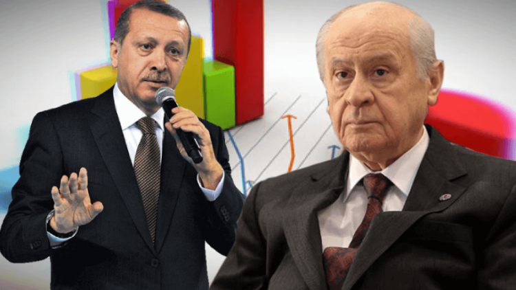 Son ankette Cumhur İttifakı’nı çok üzecek sonuç