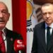 Kılıçdaroğlu hakkında 4 yıla kadar hapis istemi