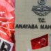 Anayasa Mahkemesi, CHP’nin başvurusunu reddetti