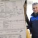 İzmir’de zabıta memuru kendine ceza kesti