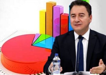 Ali Babacan, masasındaki anketi açıkladı