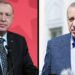 Erdoğan’dan 3 gün arayla iki ayrı açıklama
