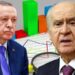 Son anket verileri açıklandı: AKP VE MHP’ye ‘TÜİK’ şoku
