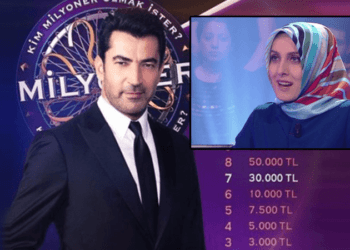 TÜGVA, Kim Milyoner Olmak İster’e de el atmış