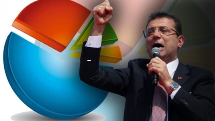 Avrasya Araştırma’dan açıklama: İmamoğlu aday olursa…