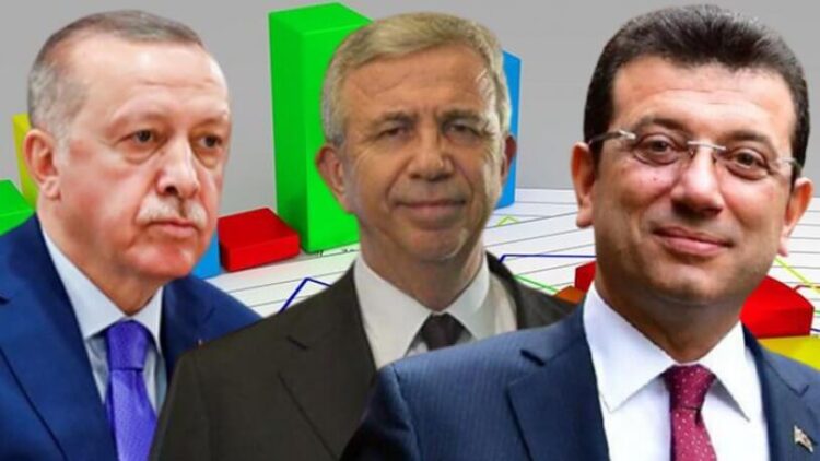 Metropoll’den ‘liderlerin popülaritesi’ araştırması: Çarpıcı sonuçlar