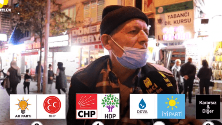 İnci Sözlük’ün anketine tepki yağdı