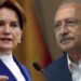 Akşener’in ‘başbakanlığa adayım’ sözlerine Kılıçdaroğlu’ndan yanıt