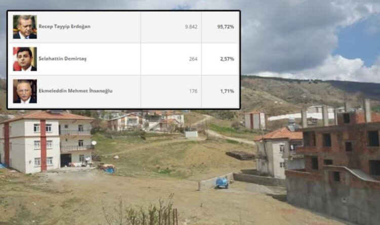 Erdoğan’ın rekor oy aldığı ilçede isyan: ”Kölesi olduk…”