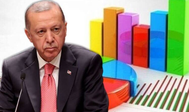 Metropoll’den son anket: Erdoğan görev onayında çakıldı