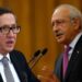 Kemal Kılıçdaroğlu’ndan Lütfü Türkkan açıklaması