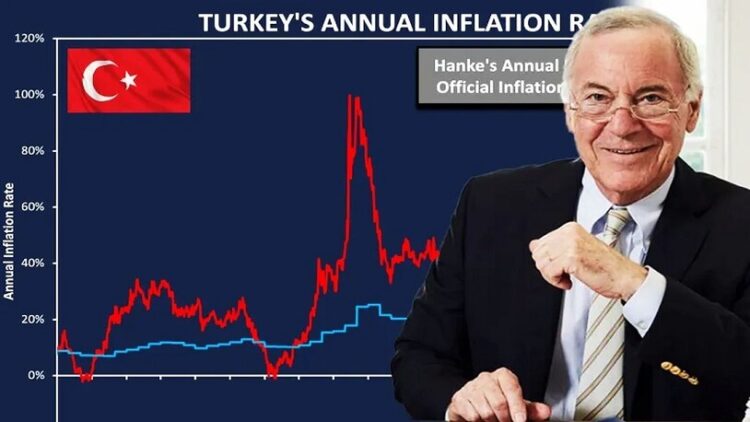 Dünyaca ünlü ekonomist, Türkiye’nin gerçek enflasyonunu açıkladı