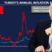 Dünyaca ünlü ekonomist, Türkiye’nin gerçek enflasyonunu açıkladı