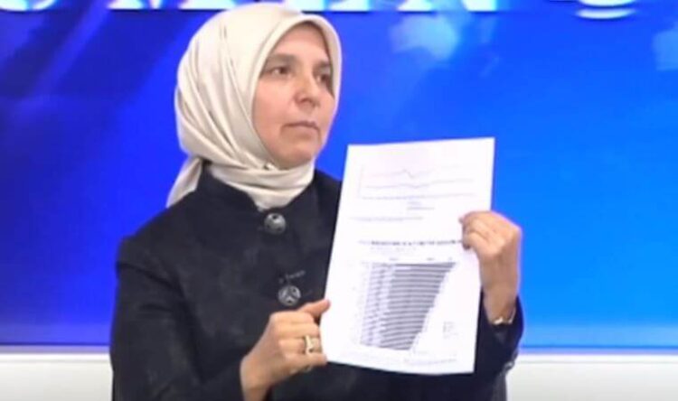 ‘Zamlar mini mini’ demişti! Erdoğan’dan tepki çeken isme yeni görev