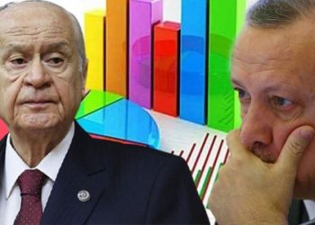 Avrasya’dan son anket: CHP, AKP’yi geçti, MHP’ye kötü haber