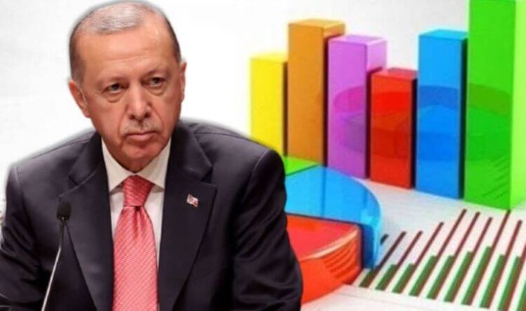 2021 yılının son anket sonucu paylaşıldı: Erdoğan’a kötü haber