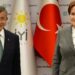 Akşener’in Ahmet Davutoğlu ziyareti siyasi kulisleri hareketlendirdi