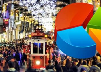 Metropoll anket sonuçlarını açıkladı: İşte Aralık ayına göre oy dağılımları