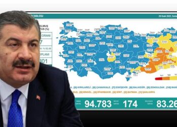 Türkiye’nin günlük salgın tablosu açıklandı: Vaka sayısında bir rekor daha