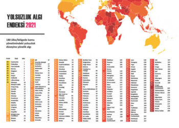 AKP bunu da başardı! Yolsuzlukta tam gaz devam