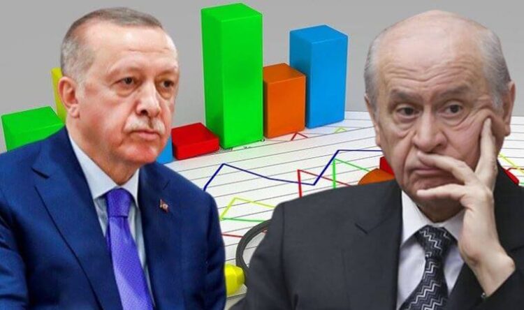 İşte son anket: AKP ve MHP seçmeni iktidardan memnun mu?