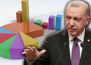 Ertan Aksoy hazırladı: ‘AKP yüzde 30’un altına nasıl düşmüyor?’