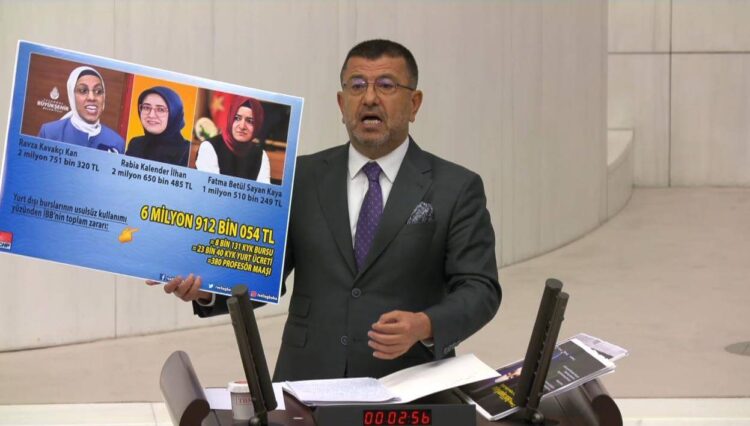 Ağbaba: 2 milyon 752 bin TL avanta burs yetmemiş, bir de 250 bin TL avanta istiyor