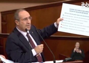 Tevfik Göksu’ya zor soru: Cevap bile veremediler