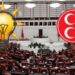 CHP’nin önerisi AKP ve MHP oylarıyla reddedildi