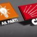 AK Parti’den CHP’ye geçti: Sözlerinde durmadılar