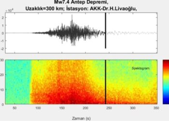 Kahramanmaraş depreminin yer altındaki sesi kaydedildi