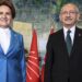 Meral Akşener ve Kemal Kılıçdaroğlu görüşmesi sona erdi