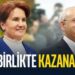 İYİ Parti seçim kampanyasını başlattı: ‘Tarih yazacağız’