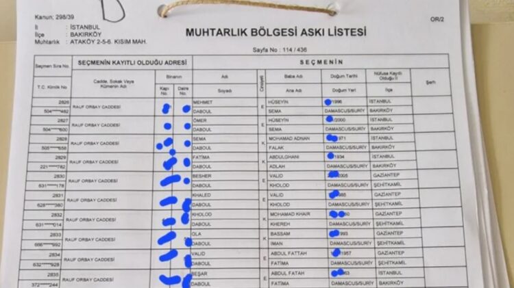 Timur Soykan paylaştı: Listedekilerin tamamı Türk vatandaşlığı alanlar