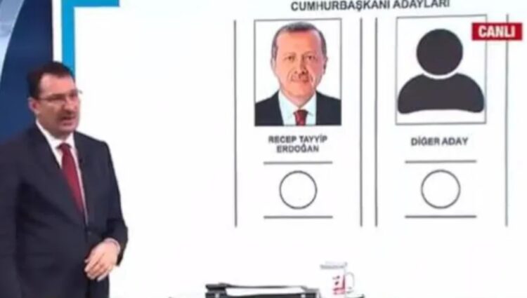 A Haber’in oy pusulasında Kılıçdaroğlu’nu sansürlediler