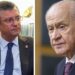 Özgür Özel’den, Bahçeli’ye ‘tebrik’ telefonu