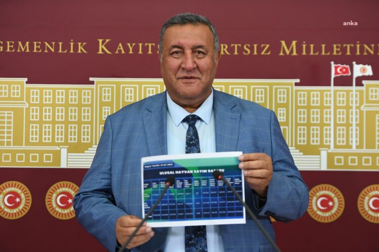 CHP’li Gürer: “2020 yılında koyun alınan fiyata, bugün bir kilo pirzola alınmaz hale geldi”
