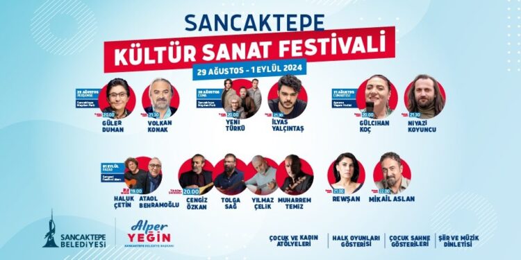 Sancaktepe’de büyük sanat buluşması…