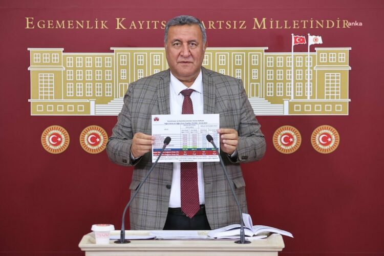 CHP’li Gürer: Çiftçilik ve besicilik yapan vatandaşlarımıza yeterli destek verilmiyor